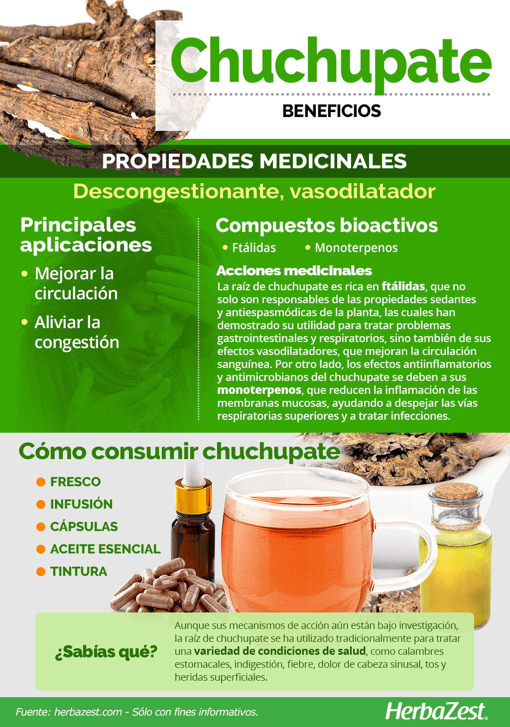 Beneficios del chuchupate