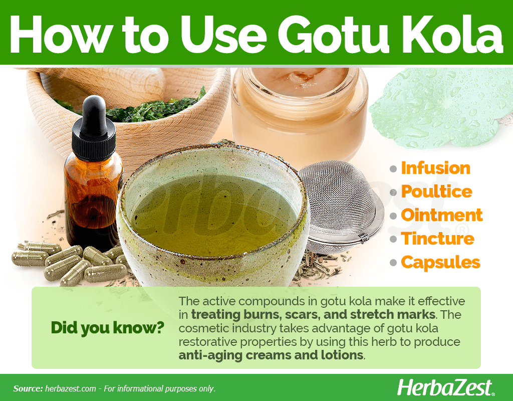 How to Use Gotu Kola