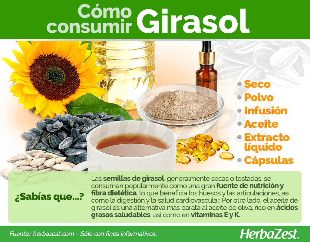 Cómo consumor girasol