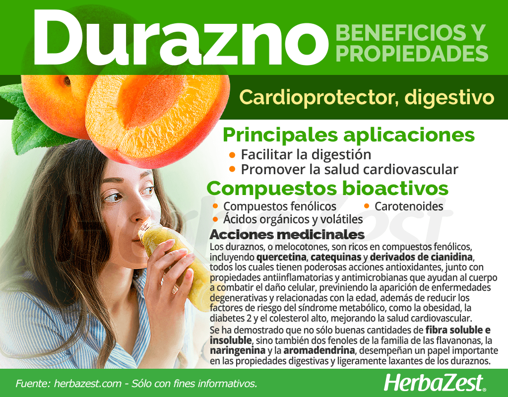 Beneficios y propiedades del durazno