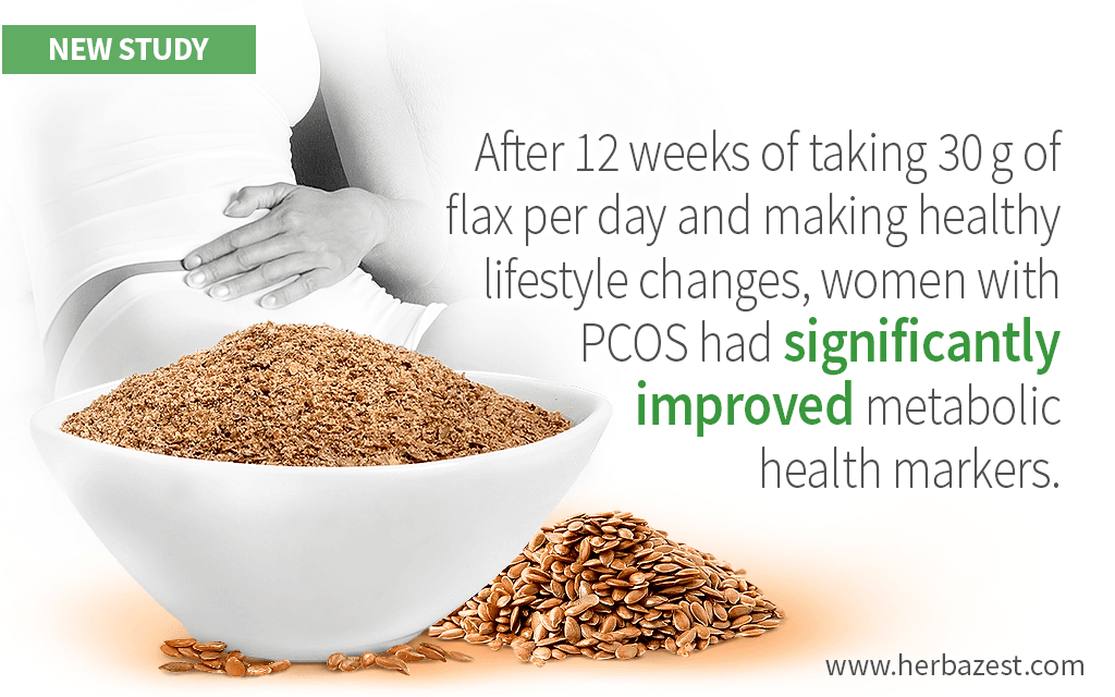 Flax Supplementation with Lifestyle Changes Helps Manage PCOS