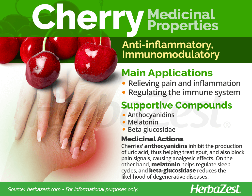 Cherry Medicinal Properties