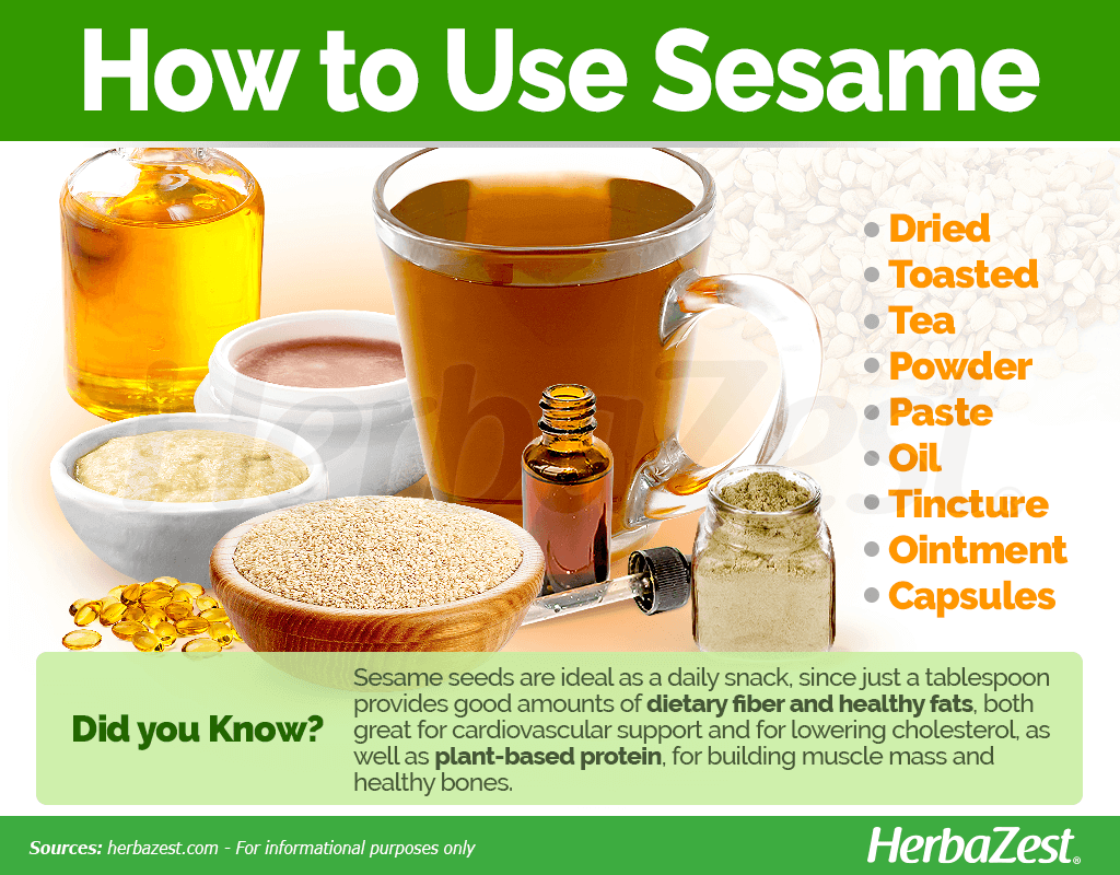 How to Use Sesame