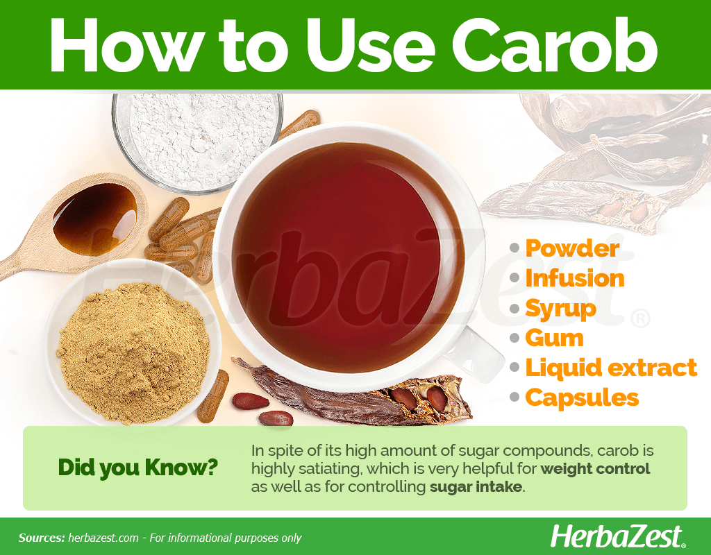 How to Use Carob