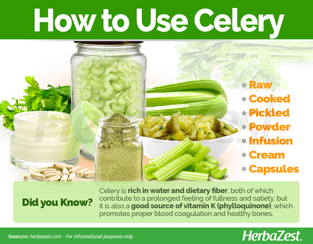 How to Use Celery