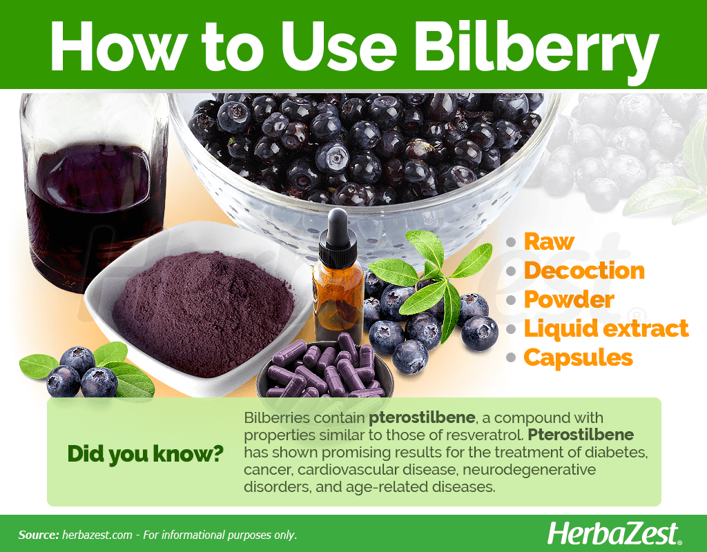 How to Use Bilberry