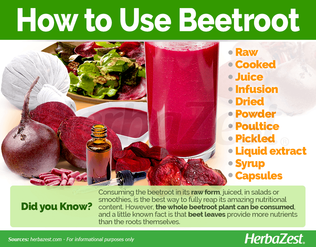 How to Use Beetroot