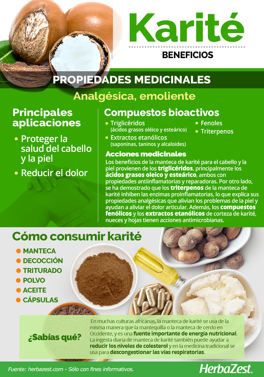 Beneficios del karité