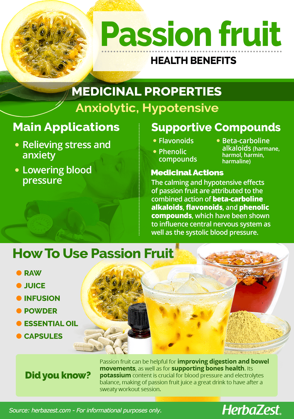All About Passion Fruit