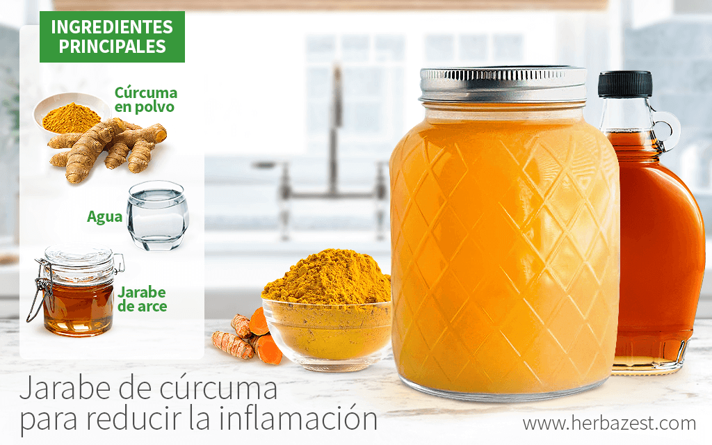 Jarabe de cúrcuma y jengibre para la inflamación HerbaZest