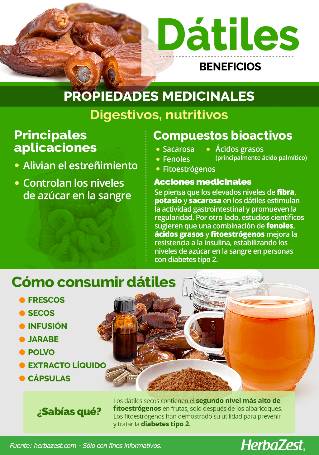 Beneficios de los dátiles