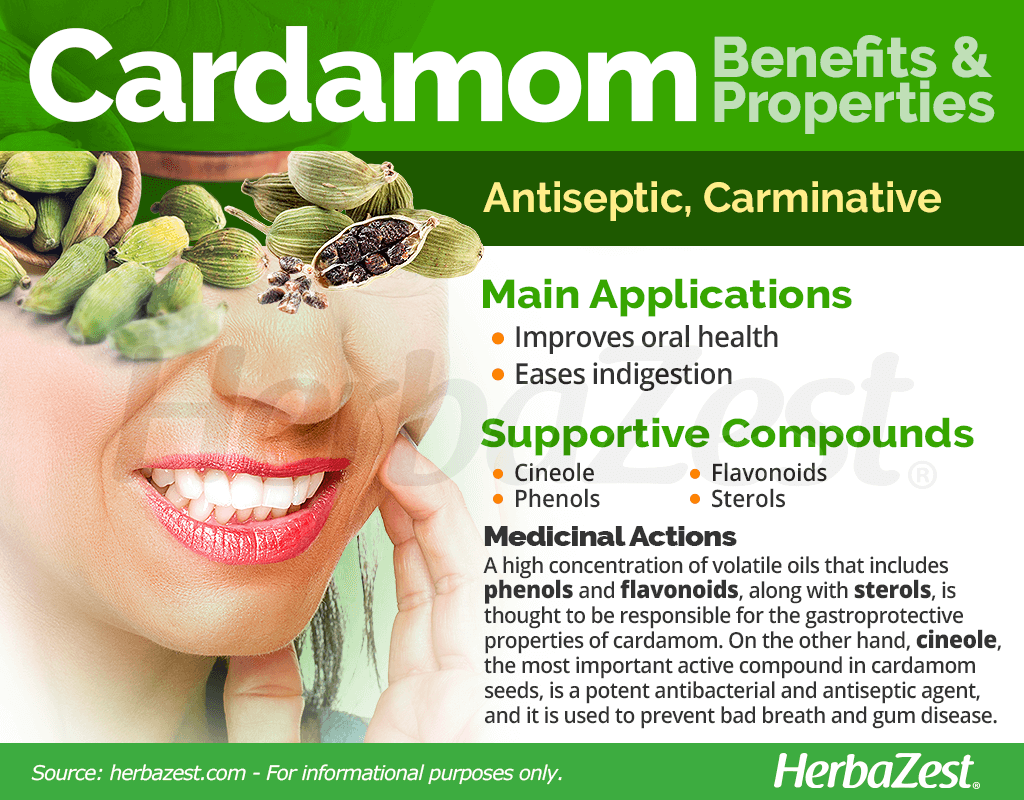 Cardamom Benefits & Properties