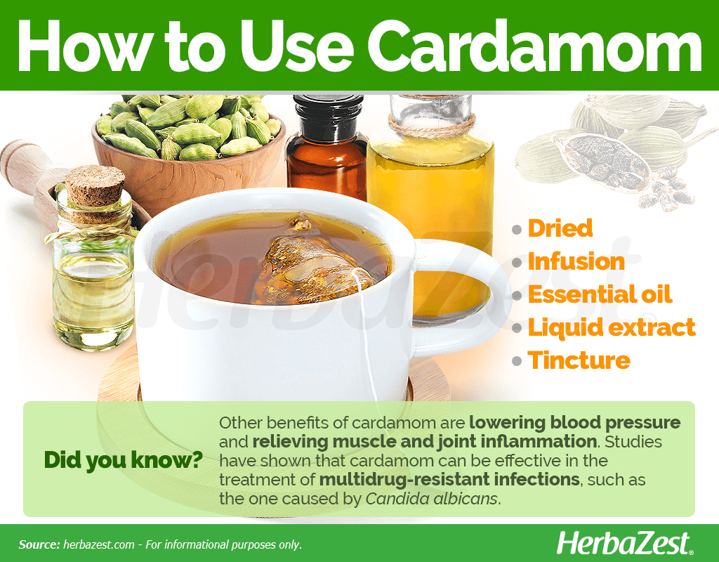 How to Use Cardamom