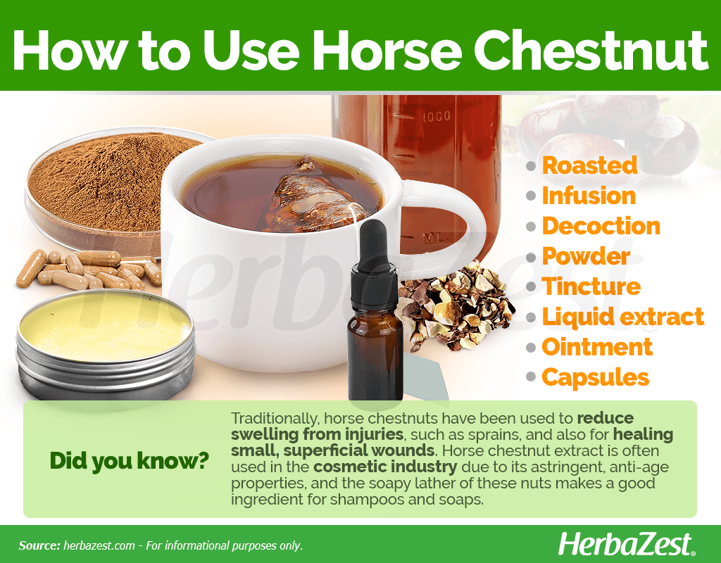 How to Use Horse Chestnut