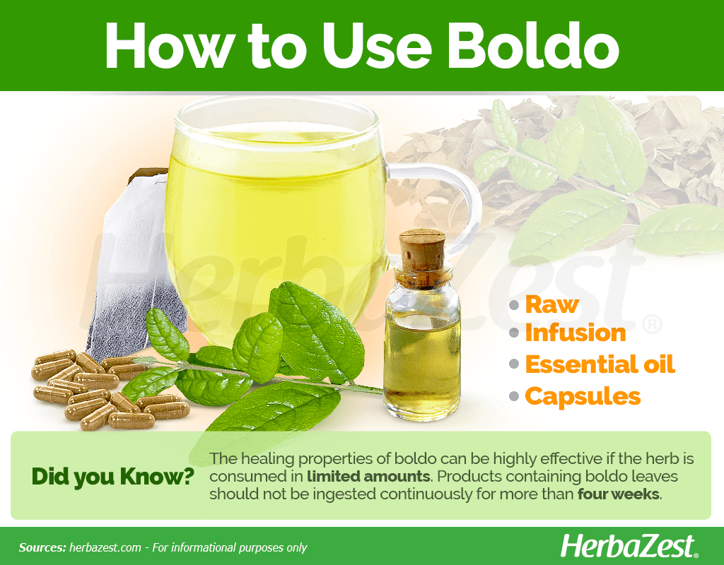 How to Use Boldo