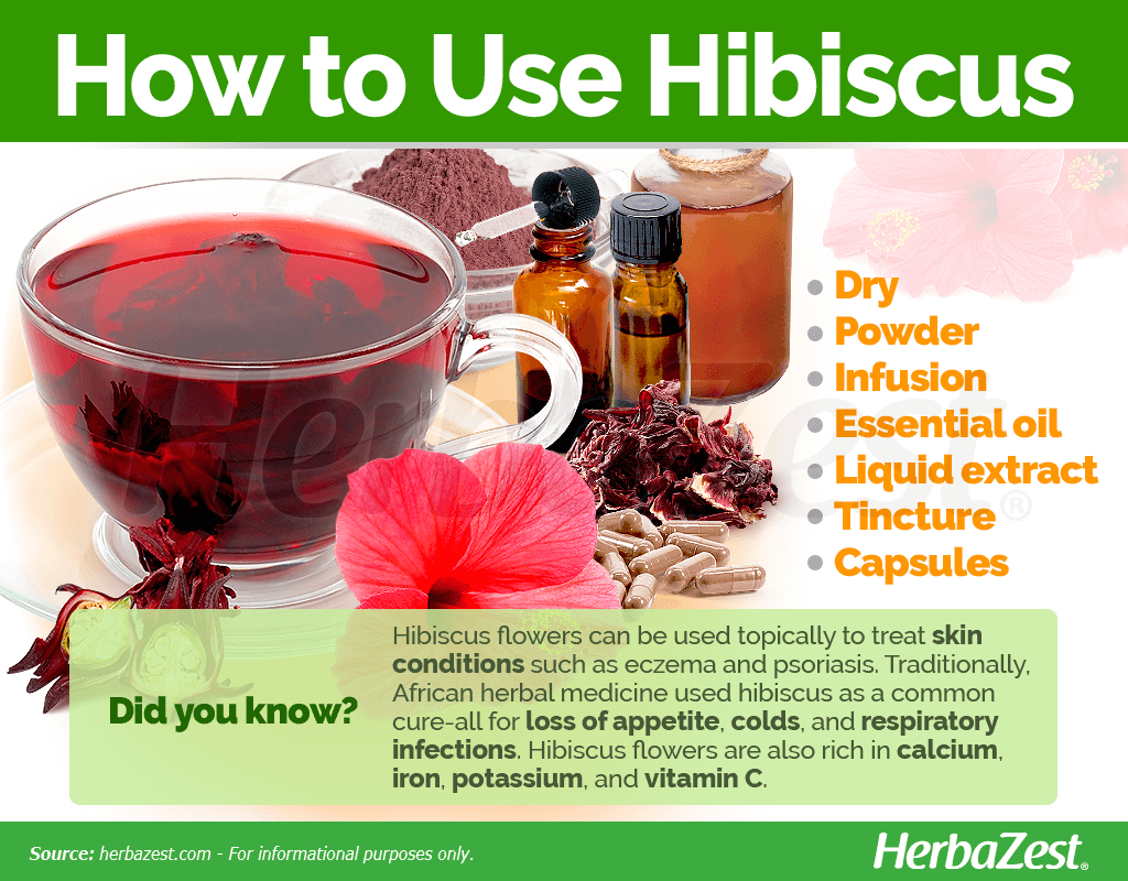 How to Use Hibiscus