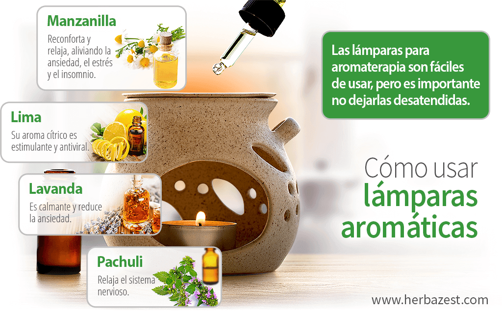 Cómo usar lámparas aromáticas