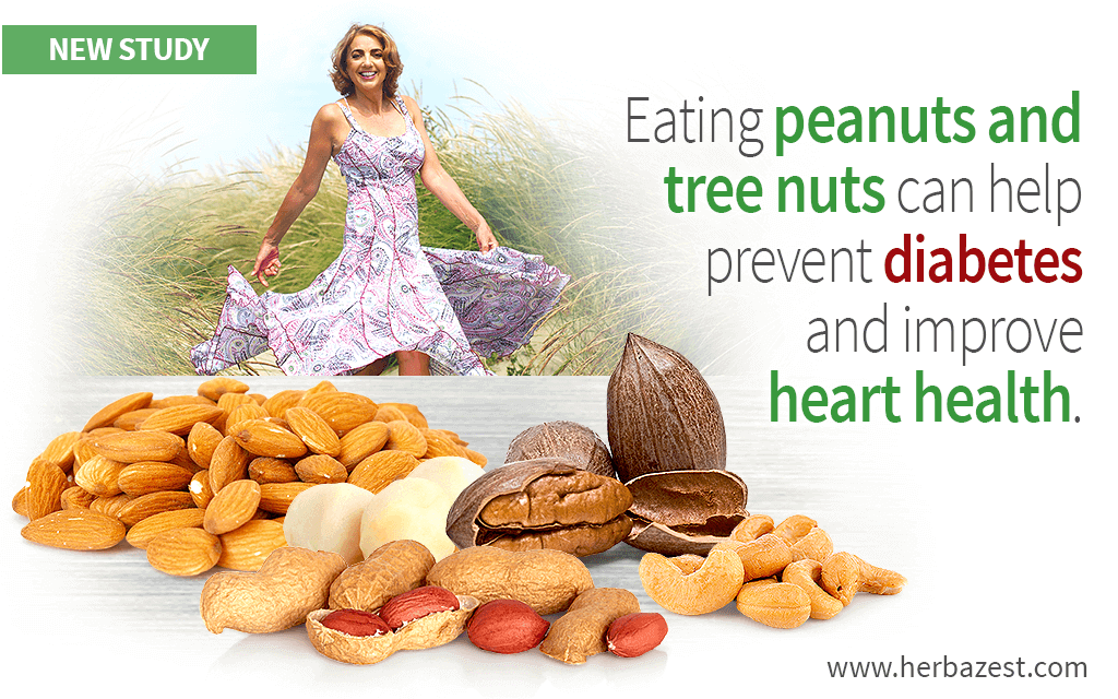 Peanuts and Tree Nuts Help Lower Inflammation