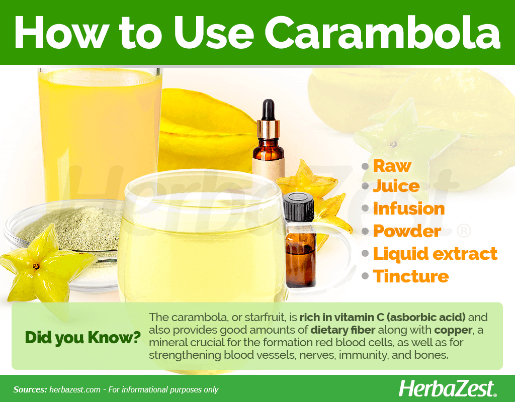 How to Use Carambola