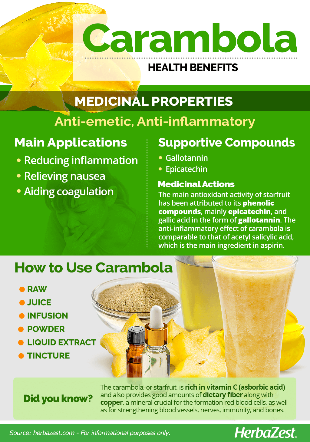 All About Carambola