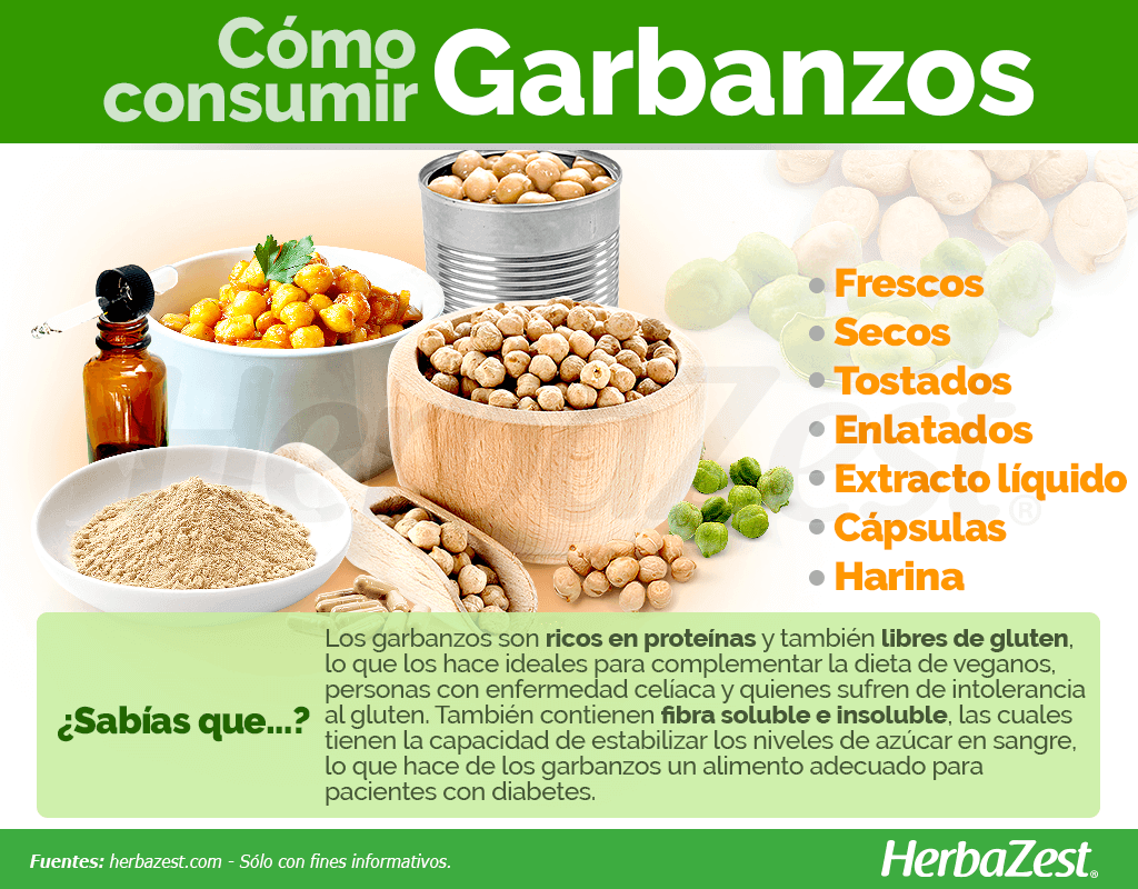 Cómo consumir garbanzos