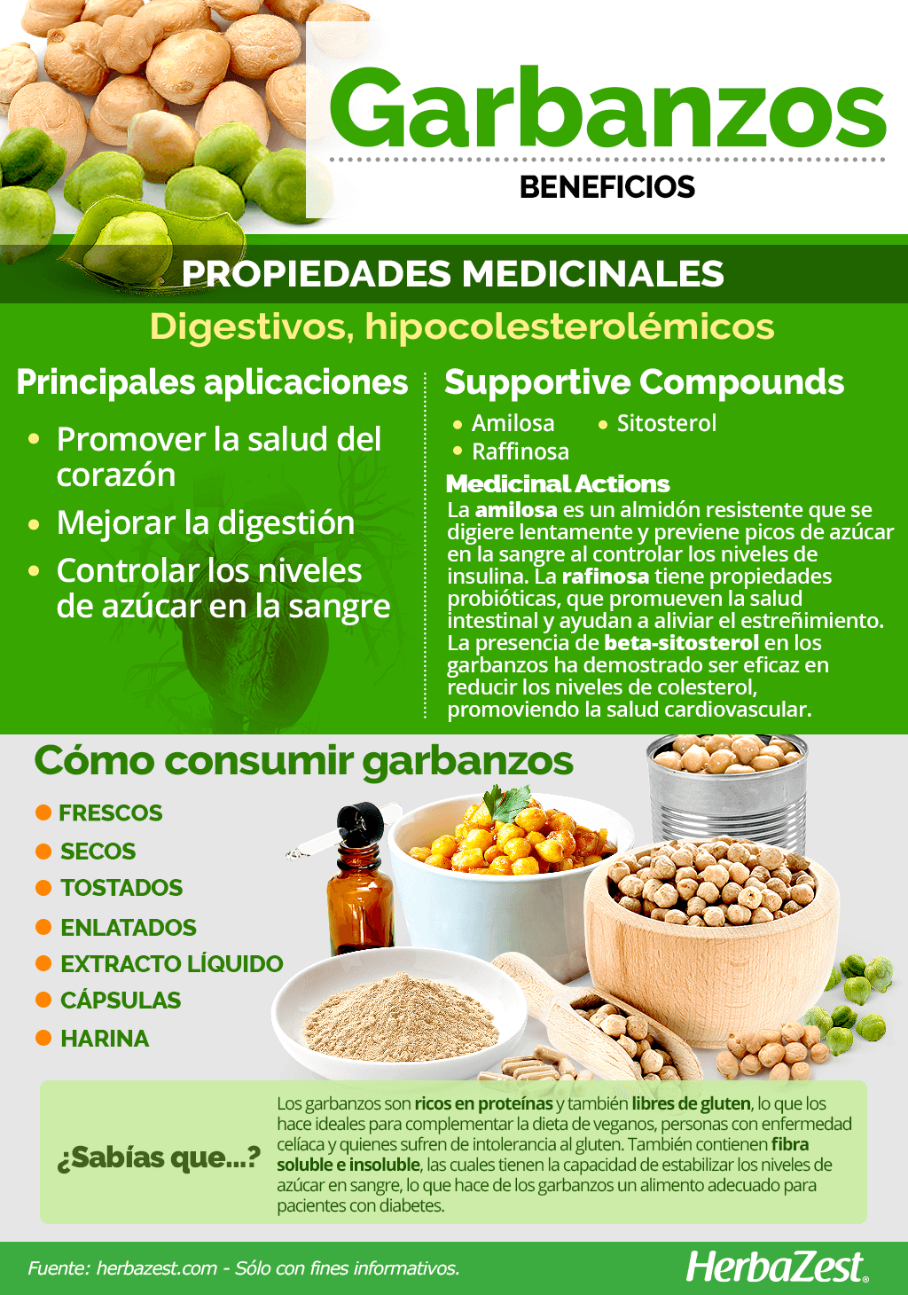 Beneficios de los garbanzos