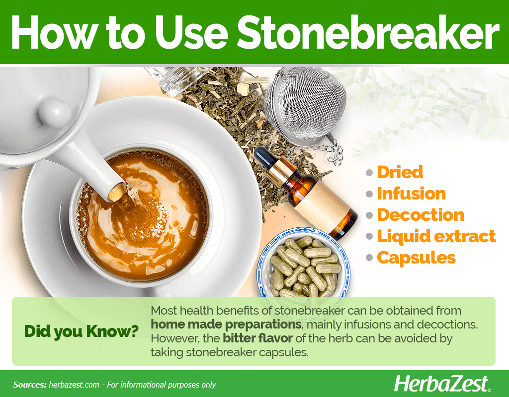 How to Use Stonebreaker
