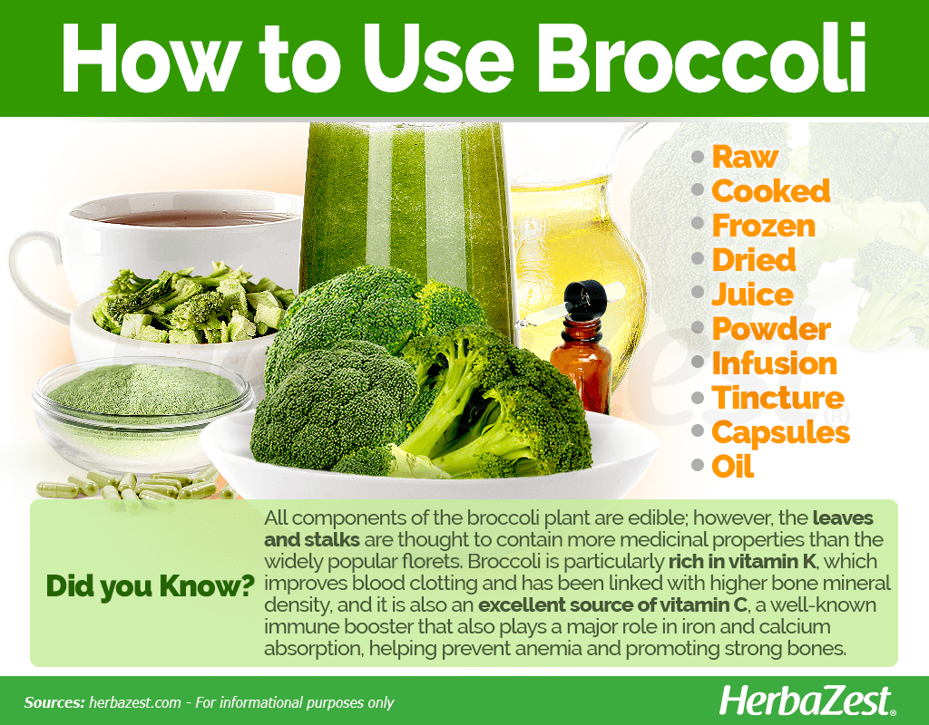 How to Use Broccoli