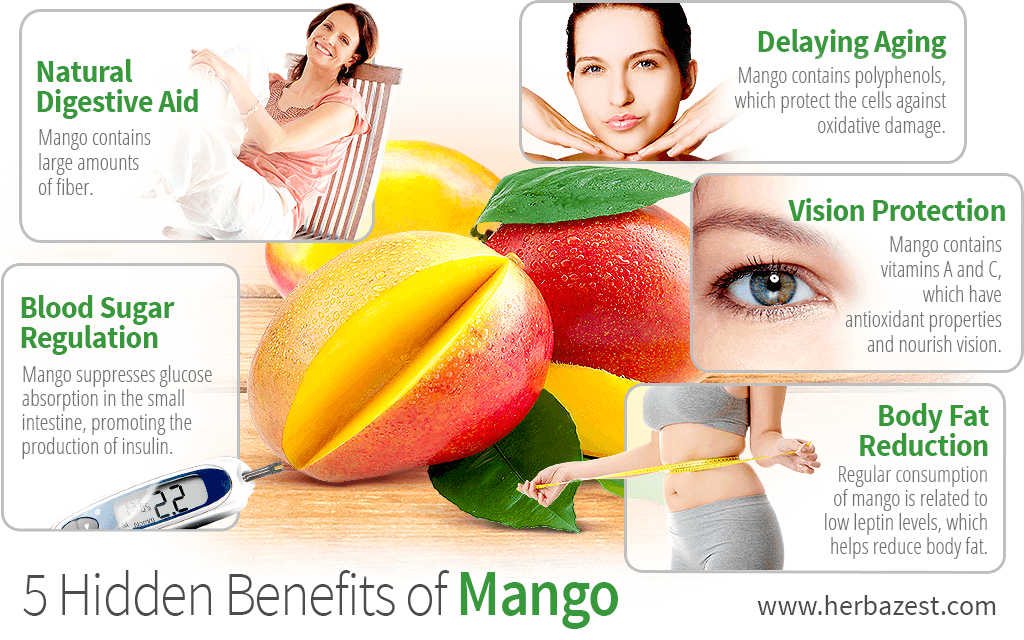 5 Hidden Benefits of Mango