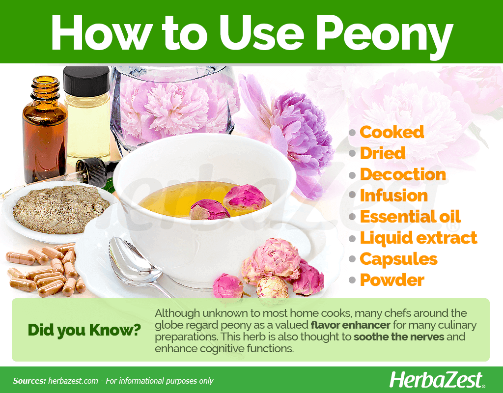 How to Use Peony